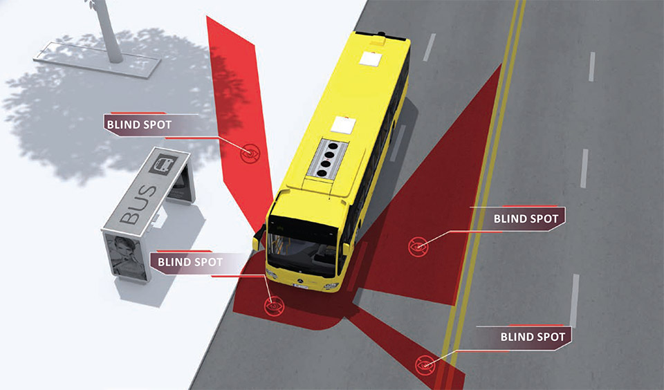 mobileye-shield-plus-blind-spot-detection